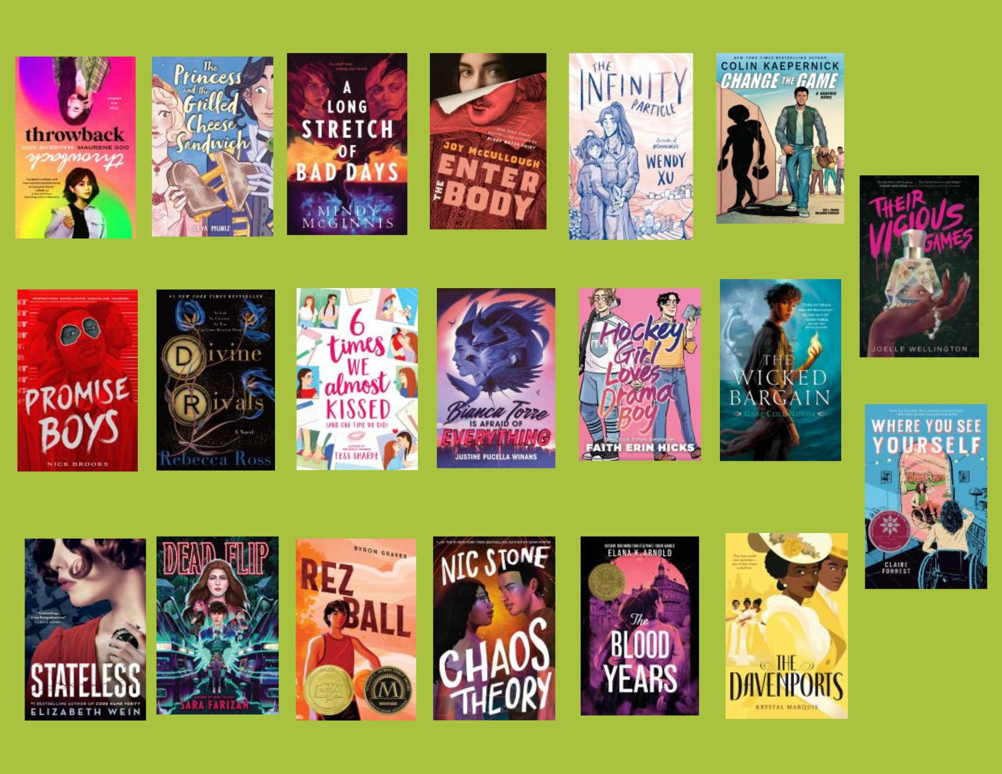 Photo collage of 20 Rhode Island Teen Book Award Nominees. Book covers include book titles, and author. The collage has a bright green back ground. 